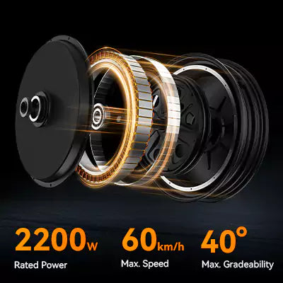 Powerful Motor Core
