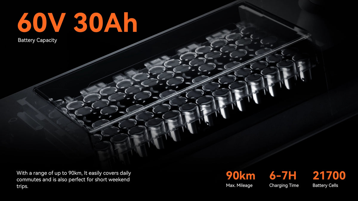 KingSong N16 Peak Output