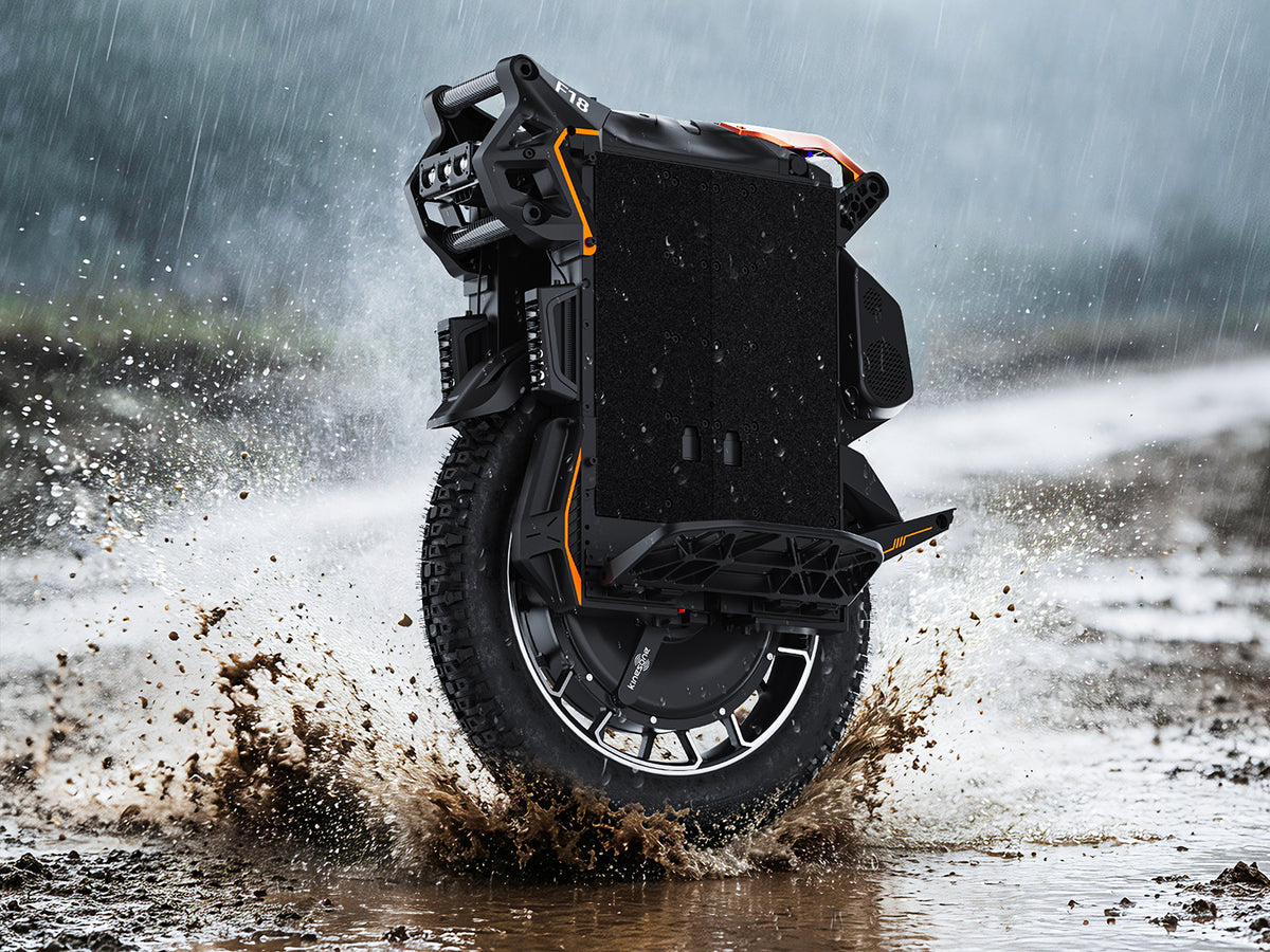 IPX6 Water Resistance
