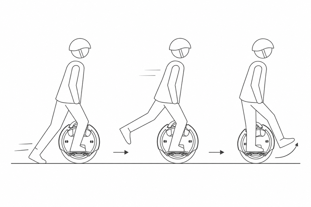 One-foot electric unicycle glide practice